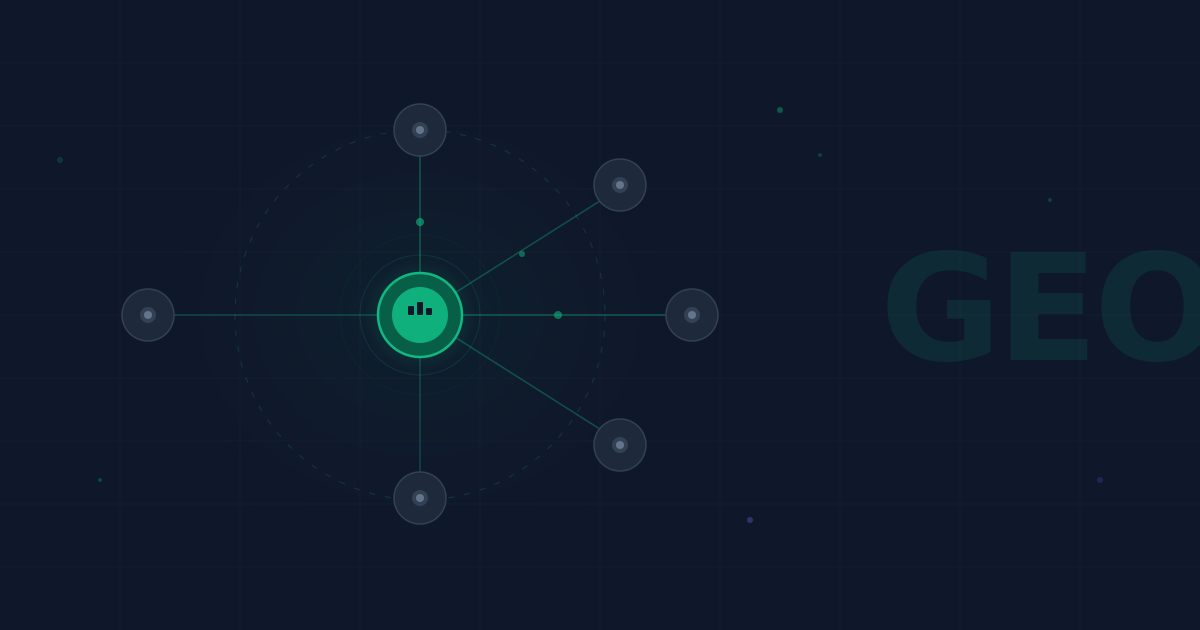 GEO Generative Engine Optimization — guide PME 2026 | diria.fr