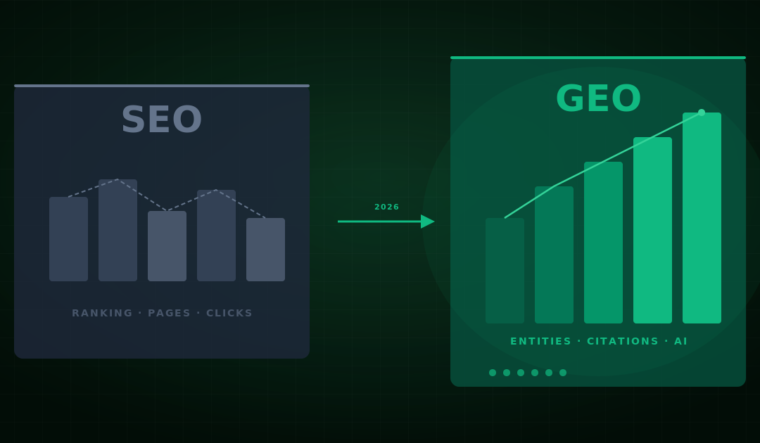 SEO vs GEO en 2026 : comment prioriser pour une PME française